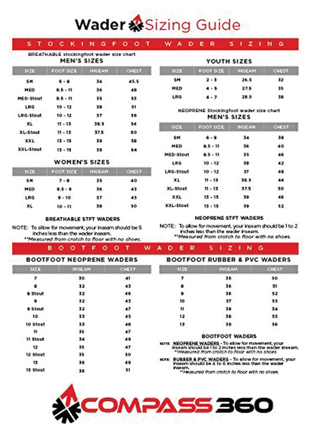 Compass 360 Ledges STFT Wader - Women's